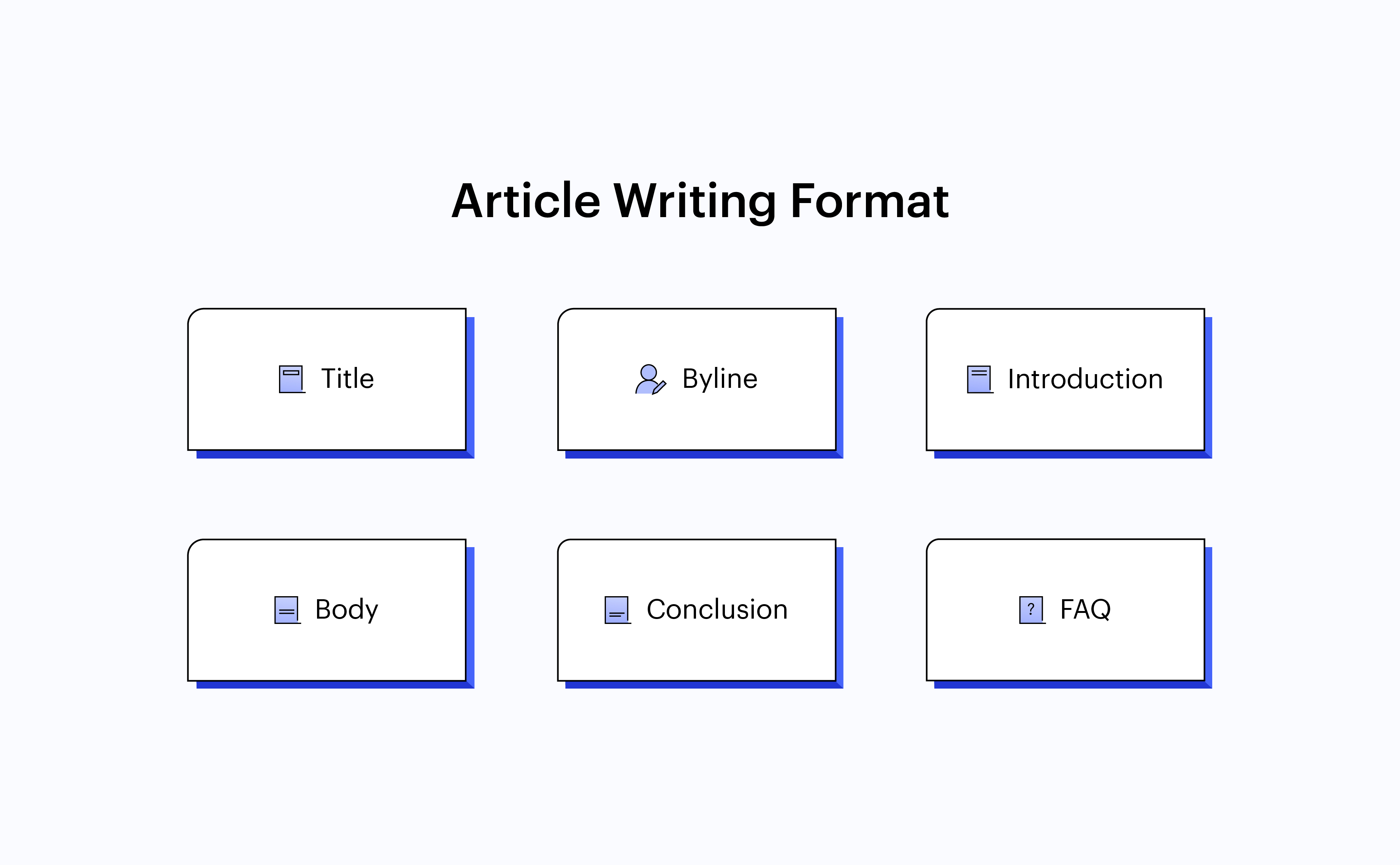 Article writing format