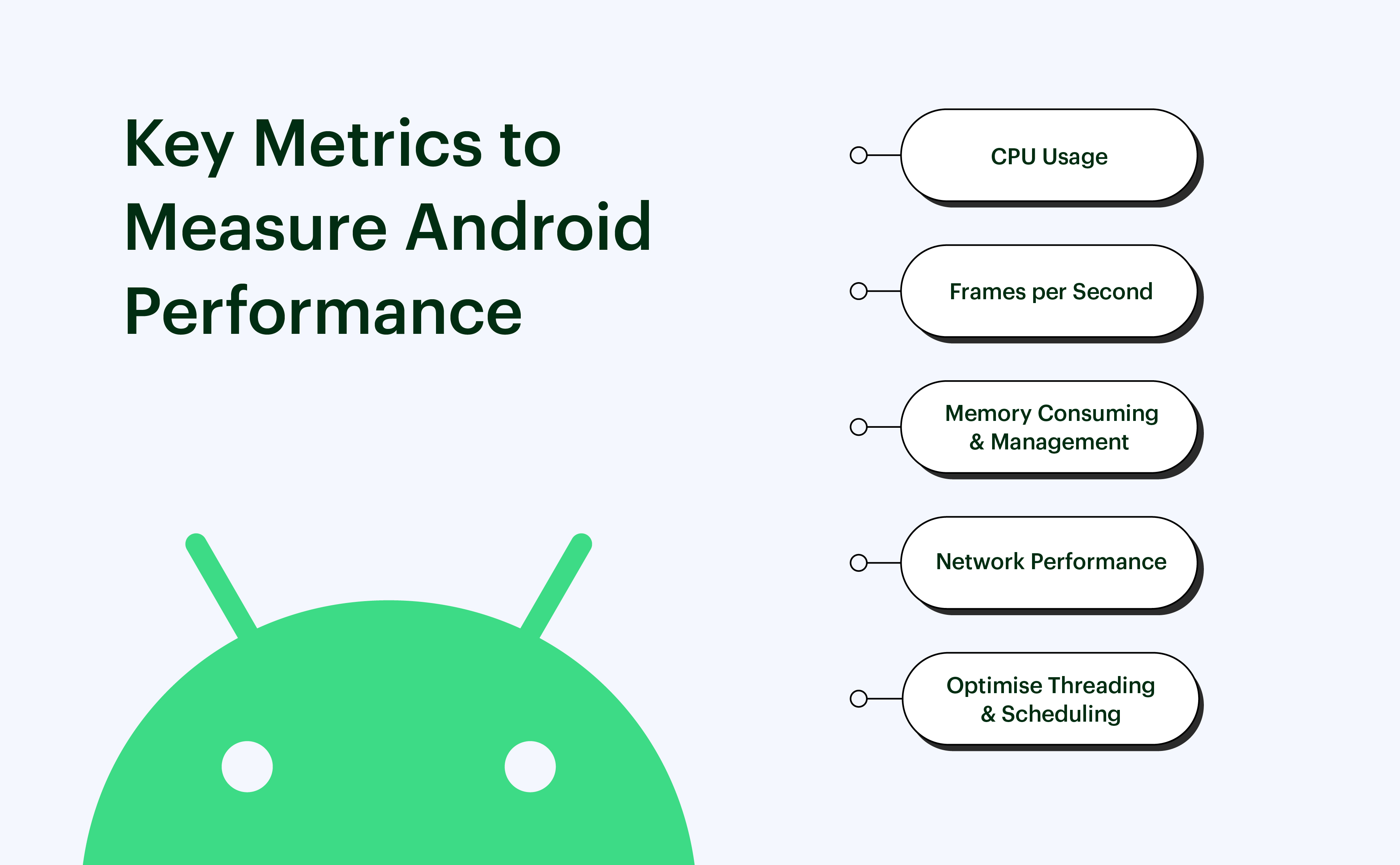 Key Metrics to Evaluate Android App Performance.jpg