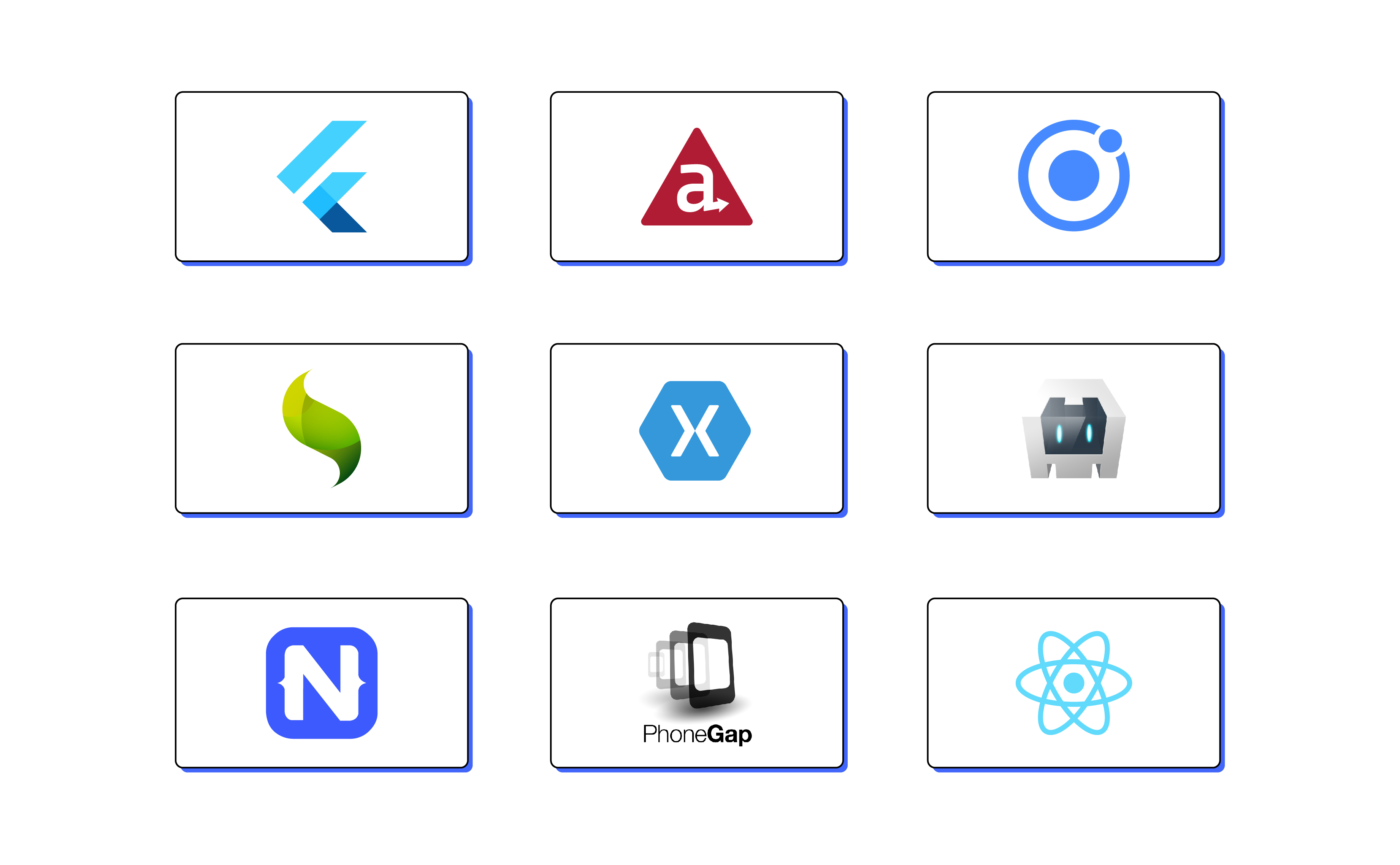 Popular cross-platform mobile app development frameworks