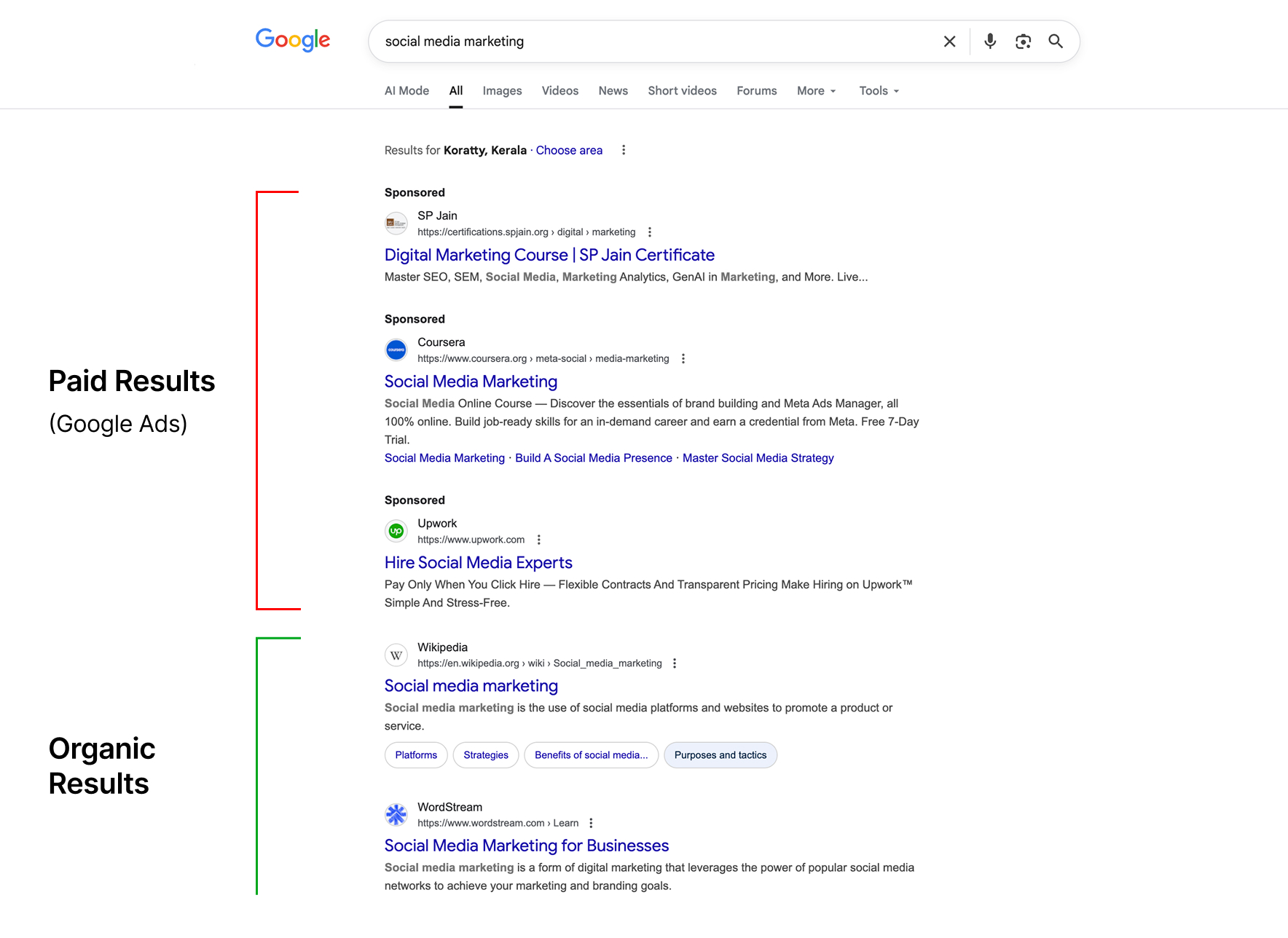 Search Ads