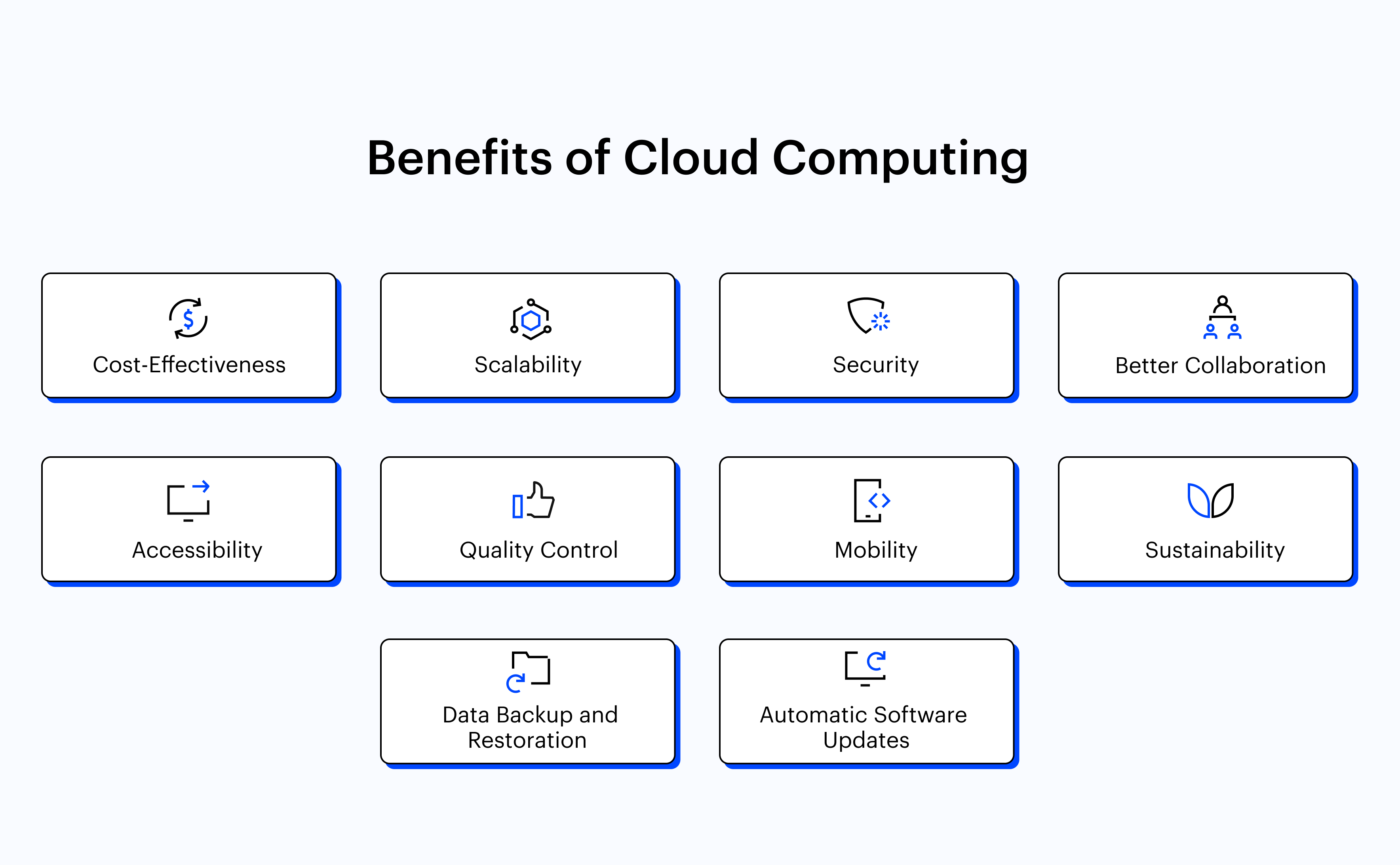 cloud computing (1).png